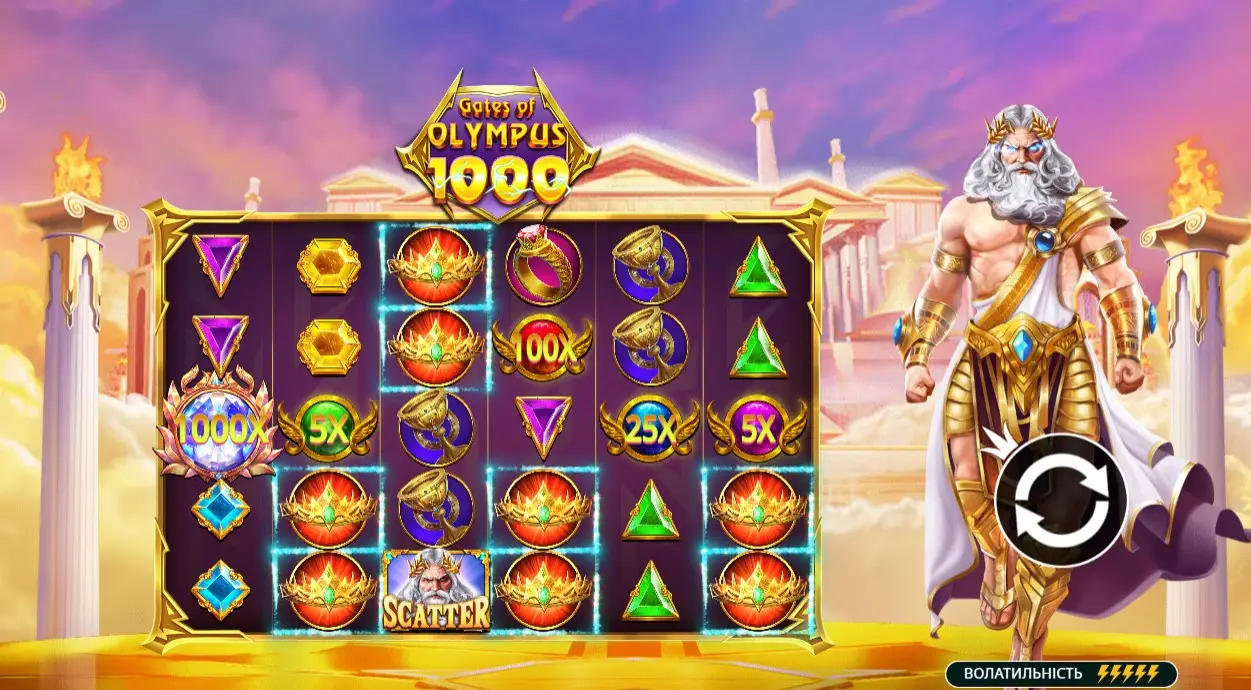 How Multipliers Influence Overall Results